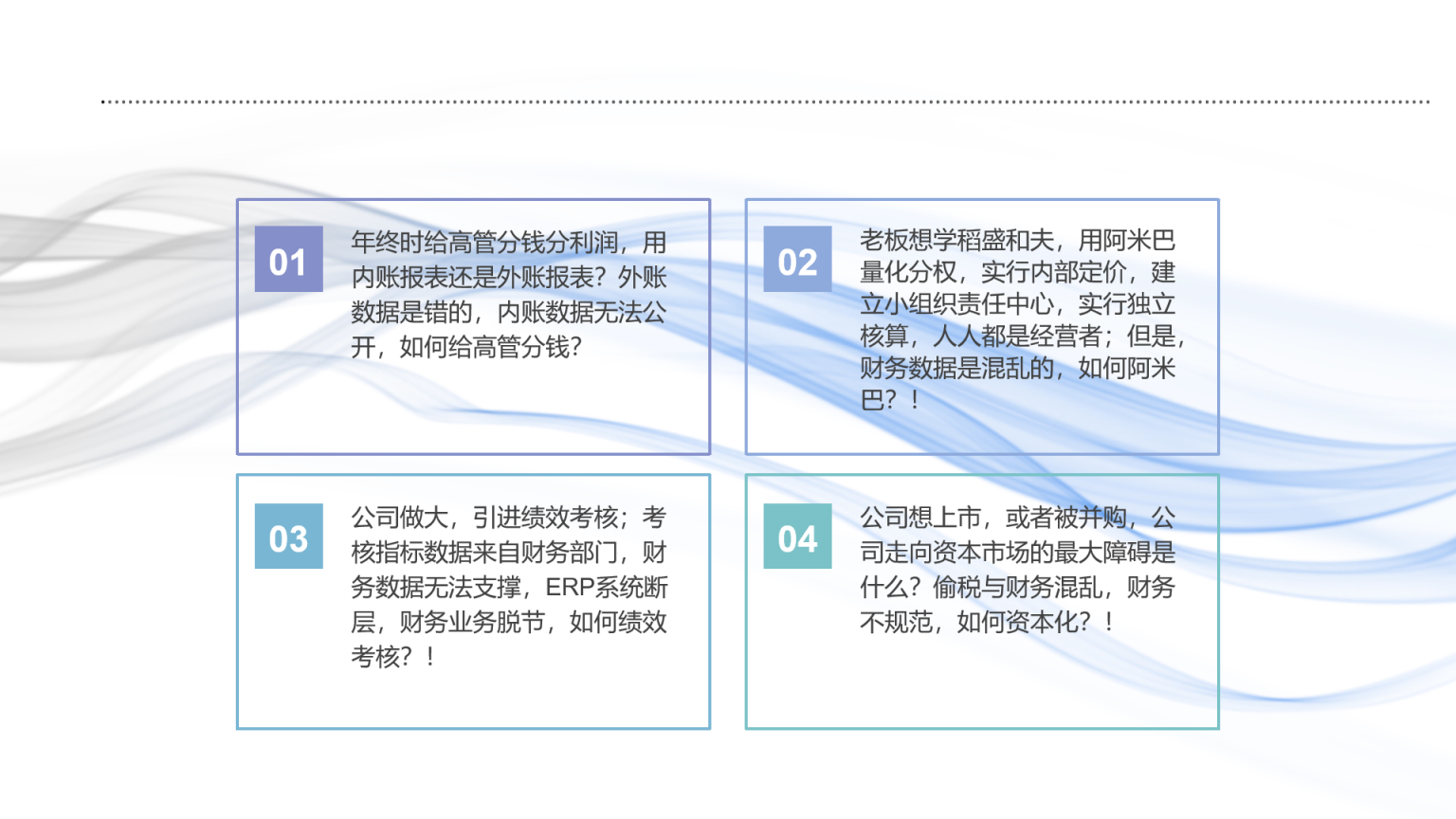 经营四问.png