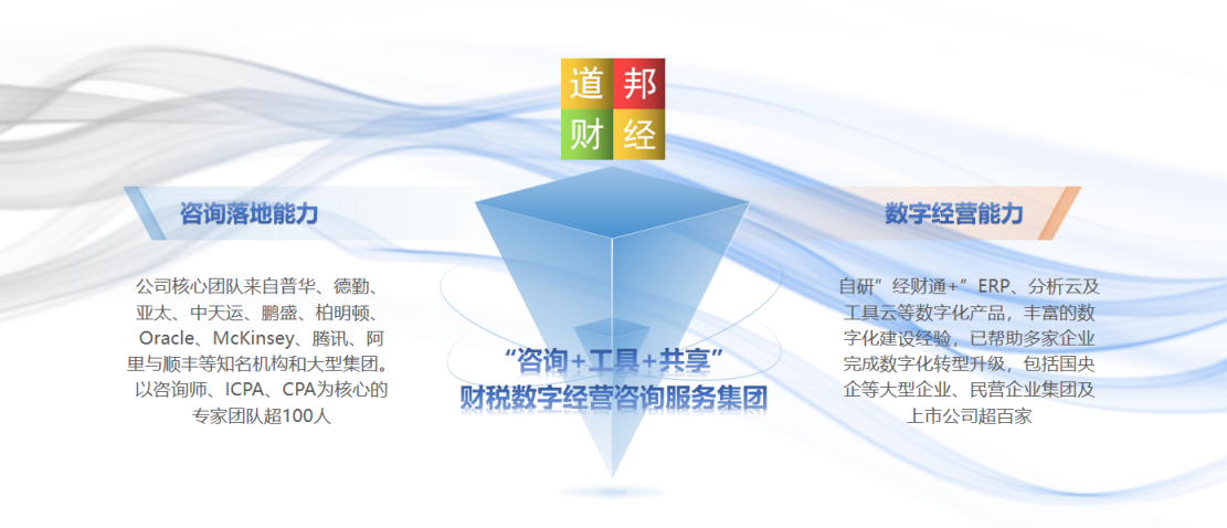 企业内容.png