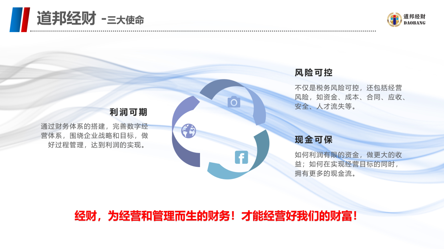 什么是三大使命