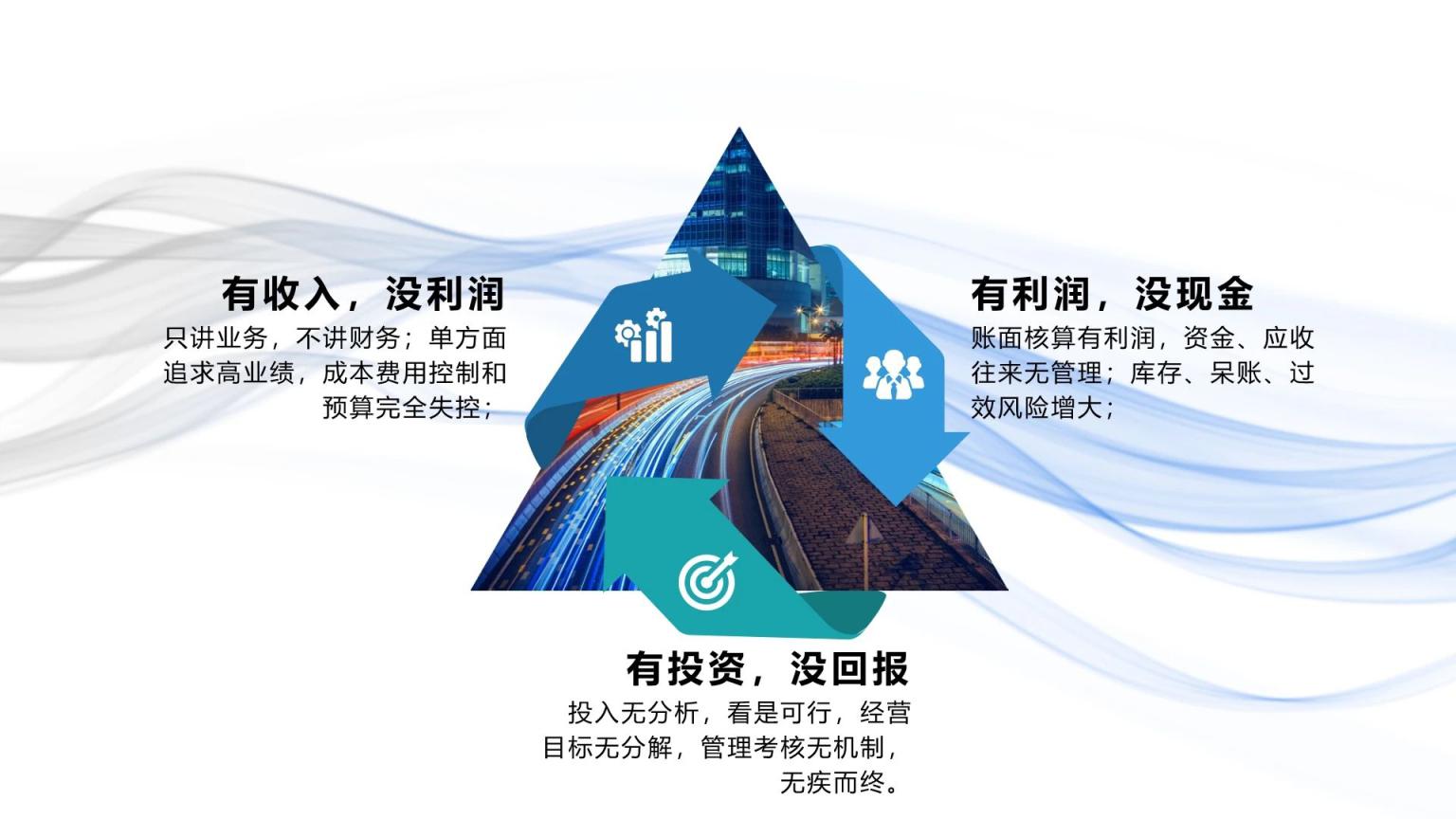 道邦经财 | 破解经营困局：路演背后是企业对“健康血脉”的渴求