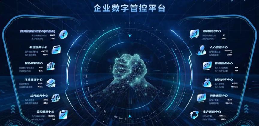 什么是财务共享中心？一文讲清财务共享建设方案